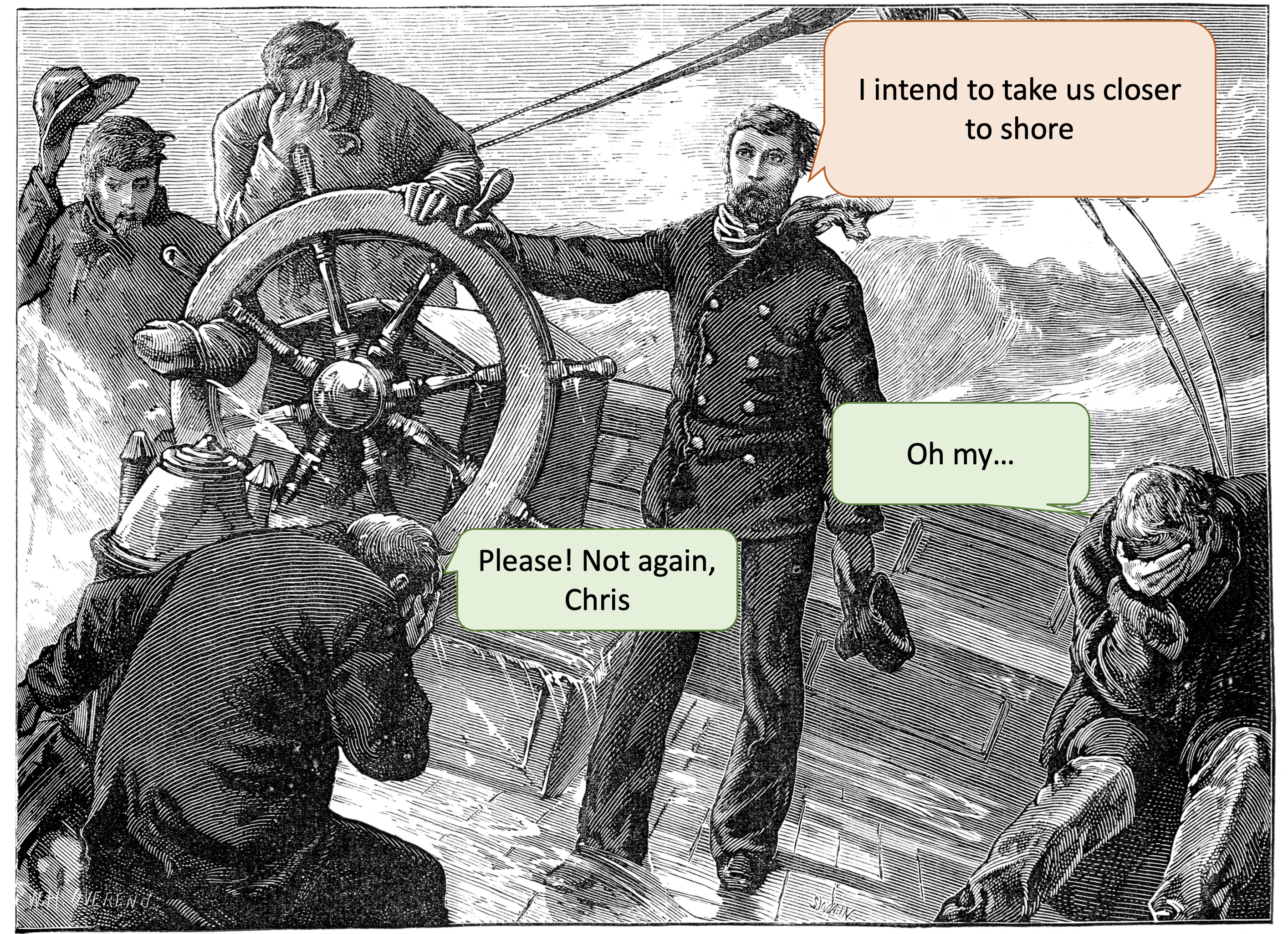 Swelt Ladder “I intend to” is the sweet spot on the delegation ladder – First Forty
